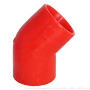 Safety Tool PIP-006 Notifier